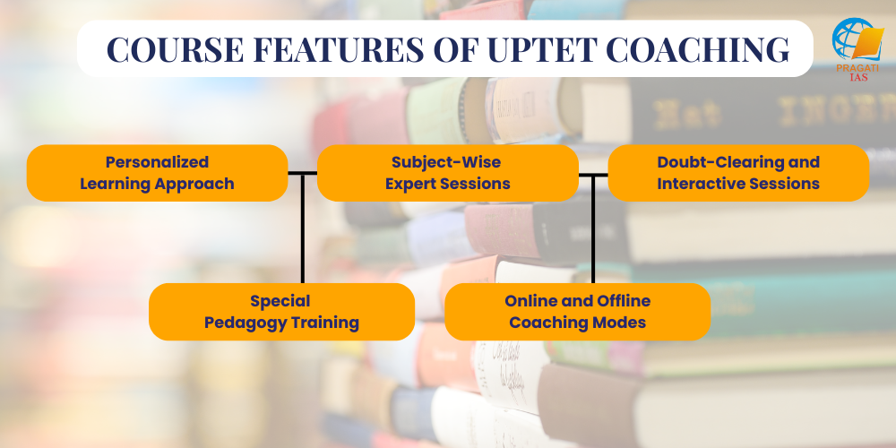 UPTET coaching in kanpur