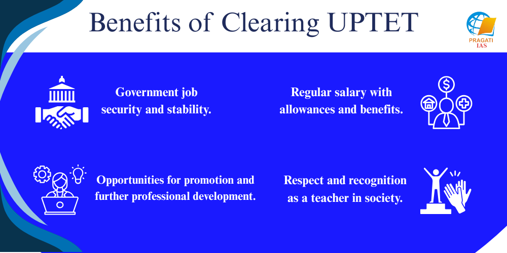 UPTET coaching in kanpur