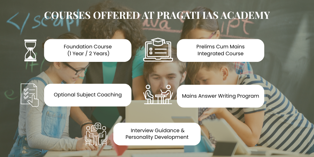 IAS coaching in kanpur
