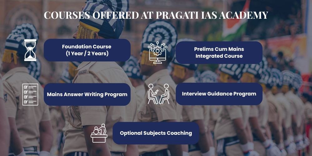 UPPSC coaching in kanpur
